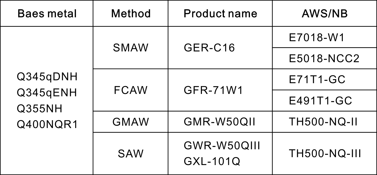 490MPa.png 490MPa.png