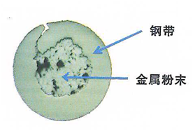 金屬粉芯結(jié)構(gòu).png 金屬粉芯結(jié)構(gòu).png