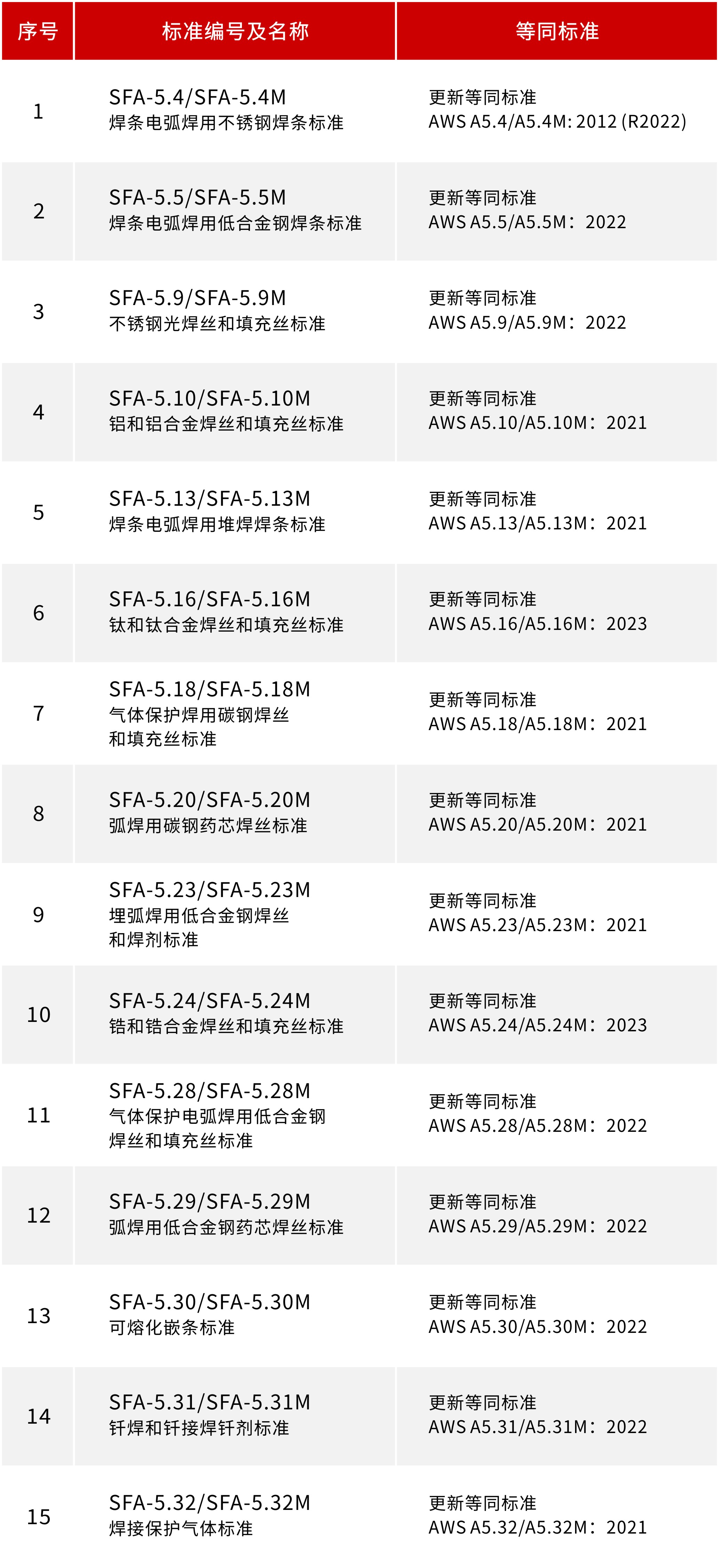 圖形1.jpg 圖形1.jpg