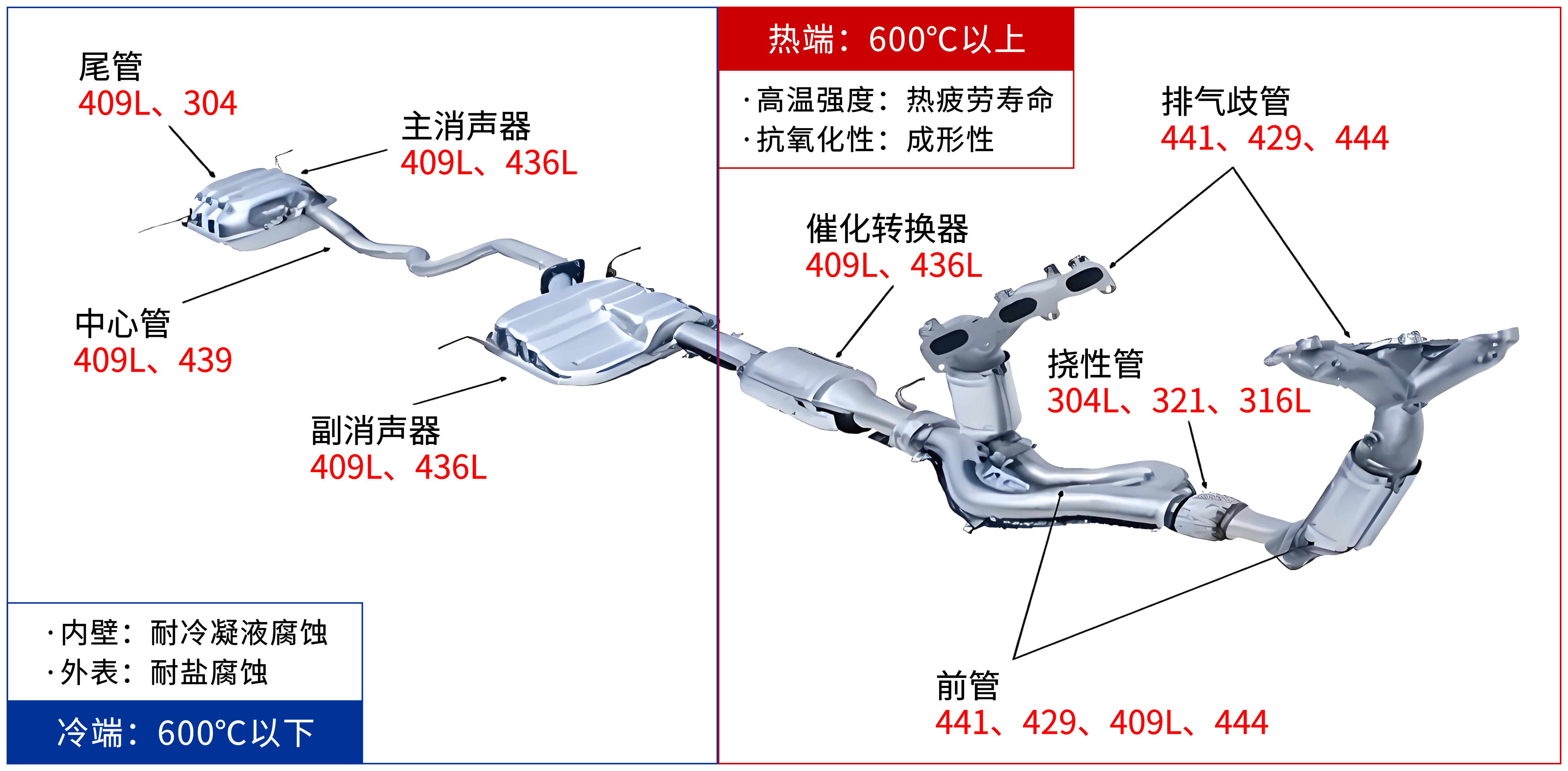 圖1-改.png 圖1-改.png