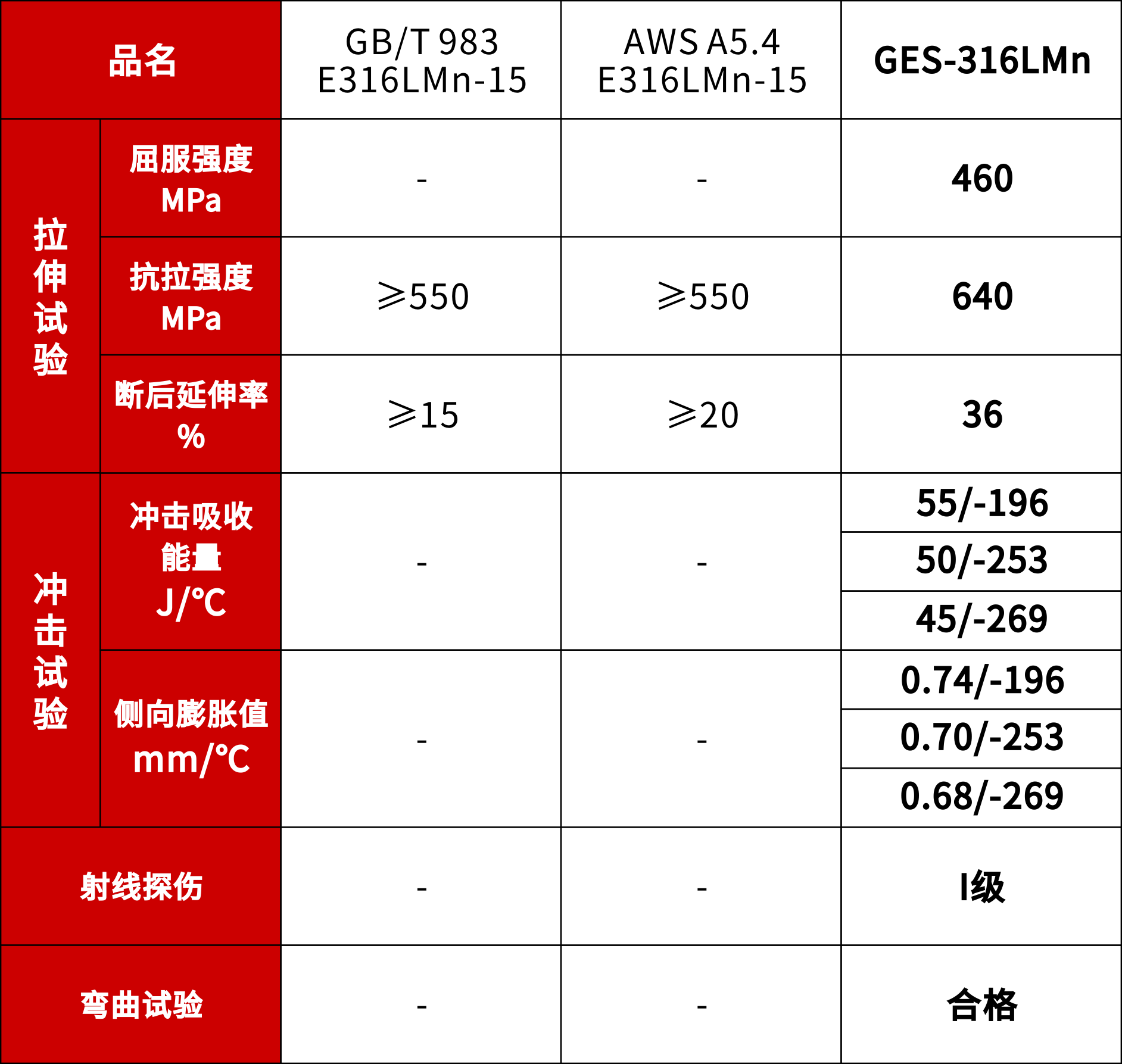 乘風(fēng)破浪--京群科技為“氫”潔能源保駕護(hù)航.png 乘風(fēng)破浪--京群科技為“氫”潔能源保駕護(hù)航.png