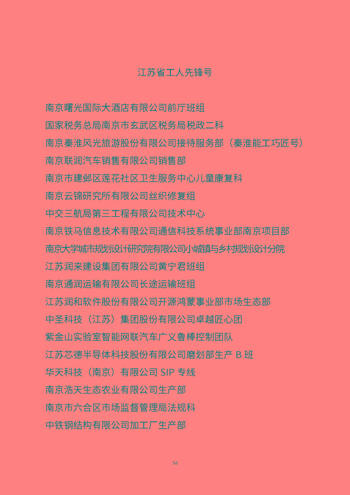 江蘇省五一勞動獎狀江蘇省工人先鋒號和江蘇省五一巾幗標兵擬表彰對象名單 54.jpg